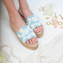 Load image into Gallery viewer, Capri sandals Platforms